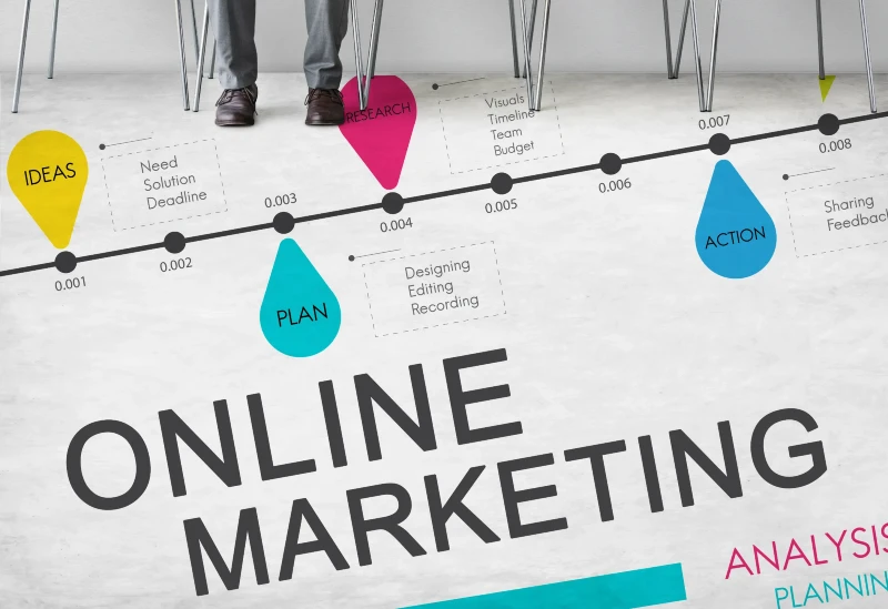 online marketing articles